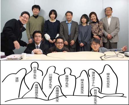 後藤守 東北大学大学院 渡部信一研究室 後藤守 東北大学大学院 渡部信一研究室